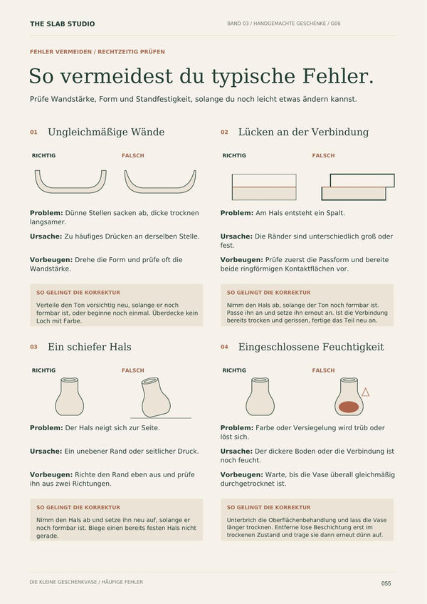 Fehlersuche